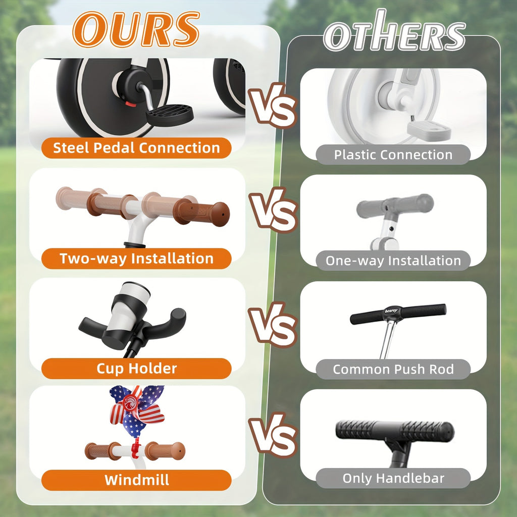 Eaglestone Toddler Tricycle, 5-in-1, Foldable Balance Bike With Push Handle, Cup Holder, Detachable Canopy, Adjustable Push Rod, For Boys And Girls, Birthday Gift