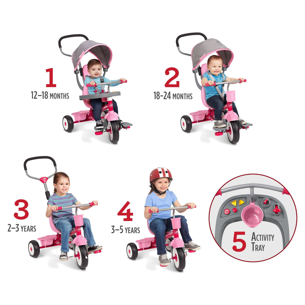 4-in-1 Stroll 'N Trike with Activity Tray, PinkGray, Tricycle for Girls and Boys