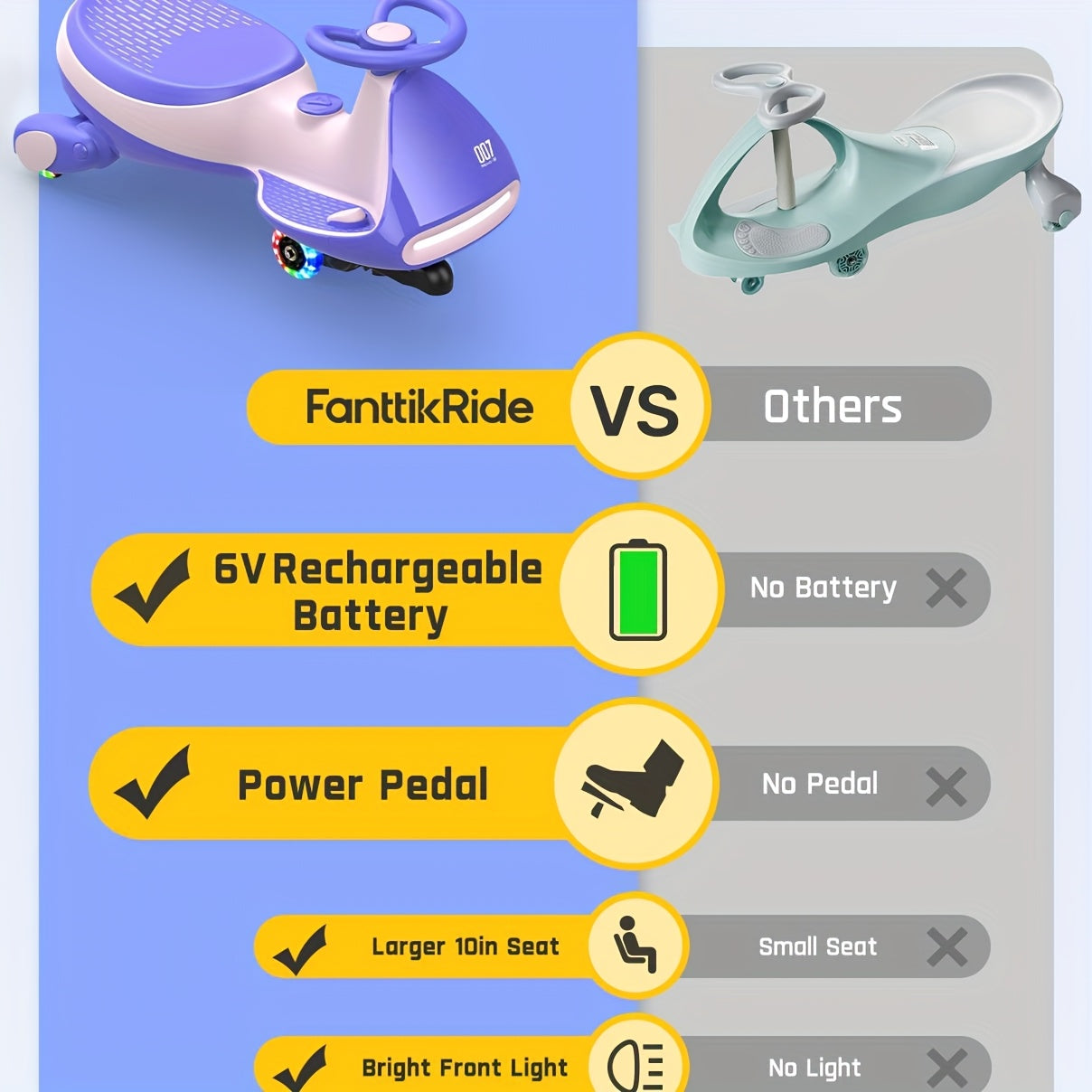 Easter Gifts for Kids6V Electric Wiggle Car with Pedal, Rechargeable Battery, 2 in 1 Swing Car, 2 Speed Ride on Toy, Anti-Rollover, Flashing Wheels, for Ages 3 And Up, 150 Lbs, Pink